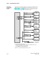 Preview for 116 page of Siemens simatic hmi op7 Equipment Manual