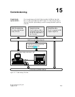 Preview for 121 page of Siemens simatic hmi op7 Equipment Manual