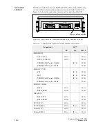 Preview for 130 page of Siemens simatic hmi op7 Equipment Manual