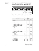 Preview for 132 page of Siemens simatic hmi op7 Equipment Manual