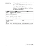 Preview for 144 page of Siemens simatic hmi op7 Equipment Manual