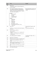 Preview for 145 page of Siemens simatic hmi op7 Equipment Manual