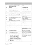 Preview for 153 page of Siemens simatic hmi op7 Equipment Manual