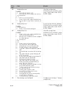 Preview for 154 page of Siemens simatic hmi op7 Equipment Manual