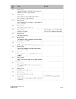 Preview for 159 page of Siemens simatic hmi op7 Equipment Manual