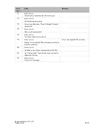 Preview for 161 page of Siemens simatic hmi op7 Equipment Manual