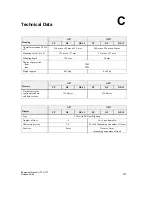 Preview for 163 page of Siemens simatic hmi op7 Equipment Manual