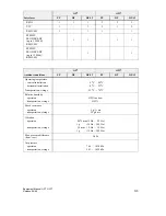 Preview for 165 page of Siemens simatic hmi op7 Equipment Manual