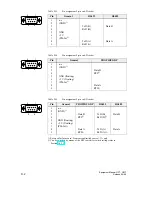 Preview for 168 page of Siemens simatic hmi op7 Equipment Manual