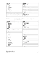 Preview for 177 page of Siemens simatic hmi op7 Equipment Manual