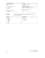 Preview for 180 page of Siemens simatic hmi op7 Equipment Manual