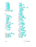 Preview for 190 page of Siemens simatic hmi op7 Equipment Manual