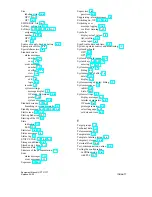 Preview for 195 page of Siemens simatic hmi op7 Equipment Manual