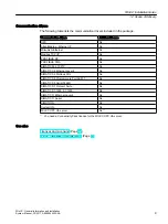 Предварительный просмотр 9 страницы Siemens SIMATIC HMI series System Manual