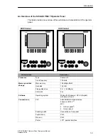 Preview for 11 page of Siemens SIMATIC HMI SICALIS PMC 7 Equipment Manual