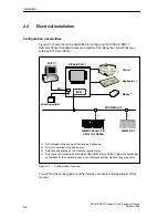 Preview for 16 page of Siemens SIMATIC HMI SICALIS PMC 7 Equipment Manual