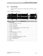 Preview for 43 page of Siemens SIMATIC HMI SICALIS PMC 7 Equipment Manual