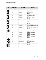 Preview for 56 page of Siemens SIMATIC HMI SICALIS PMC 7 Equipment Manual