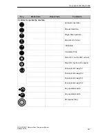 Preview for 59 page of Siemens SIMATIC HMI SICALIS PMC 7 Equipment Manual