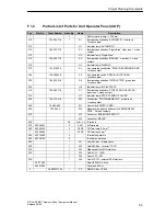 Preview for 65 page of Siemens SIMATIC HMI SICALIS PMC 7 Equipment Manual