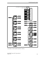 Preview for 71 page of Siemens SIMATIC HMI SICALIS PMC 7 Equipment Manual