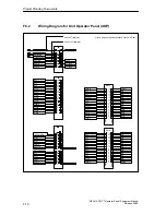 Preview for 72 page of Siemens SIMATIC HMI SICALIS PMC 7 Equipment Manual