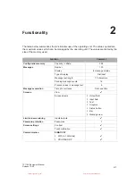 Preview for 15 page of Siemens SIMATIC HMI TP 170A Equipment Manual