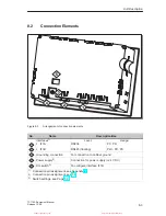 Предварительный просмотр 55 страницы Siemens SIMATIC HMI TP 170A Equipment Manual