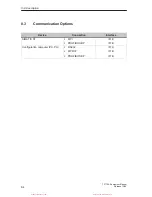 Предварительный просмотр 56 страницы Siemens SIMATIC HMI TP 170A Equipment Manual