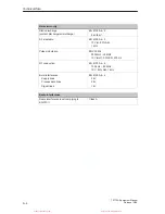 Предварительный просмотр 66 страницы Siemens SIMATIC HMI TP 170A Equipment Manual