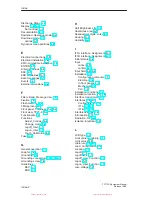 Предварительный просмотр 106 страницы Siemens SIMATIC HMI TP 170A Equipment Manual