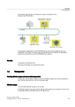 Preview for 25 page of Siemens SIMATIC HMI Operating Instructions Manual