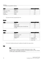 Preview for 30 page of Siemens SIMATIC HMI Operating Instructions Manual