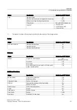 Preview for 31 page of Siemens SIMATIC HMI Operating Instructions Manual