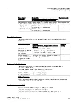 Preview for 47 page of Siemens SIMATIC HMI Operating Instructions Manual