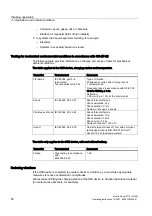 Preview for 52 page of Siemens SIMATIC HMI Operating Instructions Manual