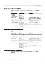 Preview for 53 page of Siemens SIMATIC HMI Operating Instructions Manual