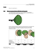 Preview for 61 page of Siemens SIMATIC HMI Operating Instructions Manual