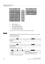 Preview for 108 page of Siemens SIMATIC HMI Operating Instructions Manual