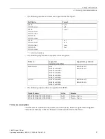 Preview for 9 page of Siemens SIMATIC Ident CB Gate Operating Instructions Manual