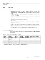 Preview for 10 page of Siemens SIMATIC Ident CB Gate Operating Instructions Manual