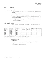 Preview for 11 page of Siemens SIMATIC Ident RF360M Operating Instructions Manual