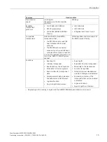 Preview for 15 page of Siemens SIMATIC Ident RF360M Operating Instructions Manual