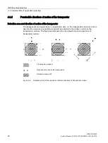 Preview for 32 page of Siemens SIMATIC Ident System Manual