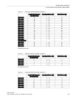 Предварительный просмотр 39 страницы Siemens SIMATIC Ident System Manual