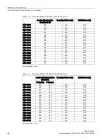 Предварительный просмотр 42 страницы Siemens SIMATIC Ident System Manual