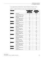 Preview for 55 page of Siemens SIMATIC Ident System Manual