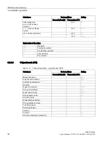 Preview for 82 page of Siemens SIMATIC Ident System Manual