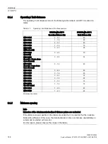 Preview for 144 page of Siemens SIMATIC Ident System Manual