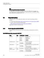 Preview for 306 page of Siemens SIMATIC Ident System Manual